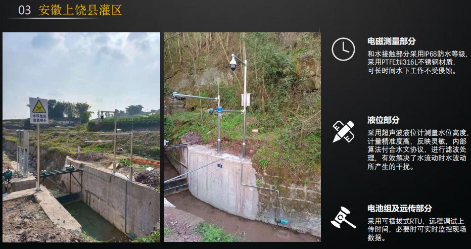 明渠流量監(jiān)測：安徽上饒縣灌區(qū)明渠流量監(jiān)測案例